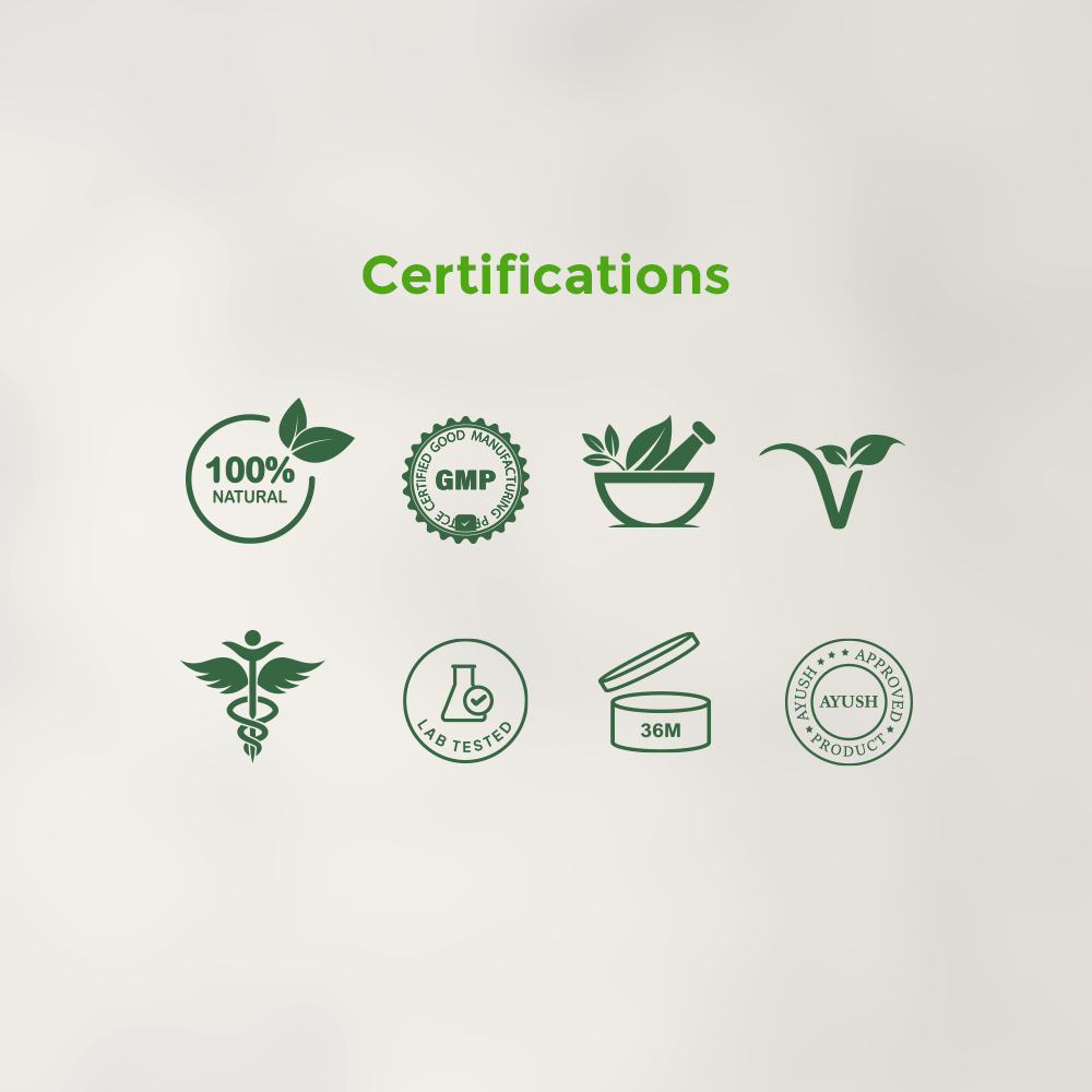 Ayurvedic Pain Relief, The Natural Way